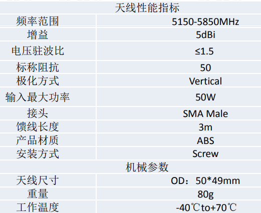 5.8g天线厂家